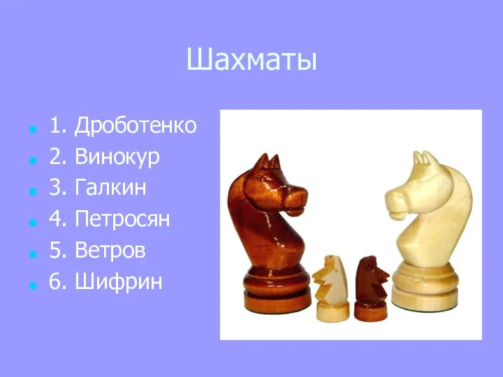 Шахматы 1. Дроботенко 2. Винокур 3. Галкин 4. Петросян 5. Ветров 6. Шифрин