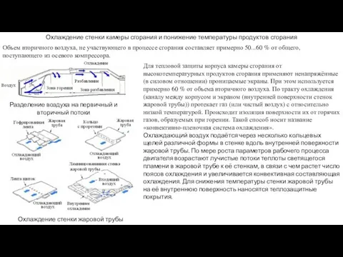 Охлаждение стенки камеры сгорания и понижение температуры продуктов сгорания Объем