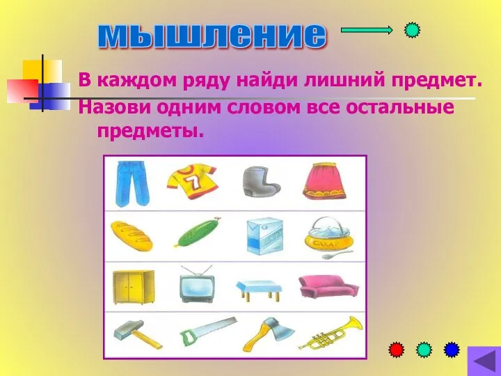 мышление В каждом ряду найди лишний предмет. Назови одним словом все остальные предметы.