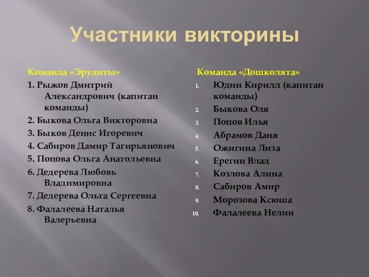 Участники викторины Команда «Эрудиты» 1. Рыжов Дмитрий Александрович (капитан команды)