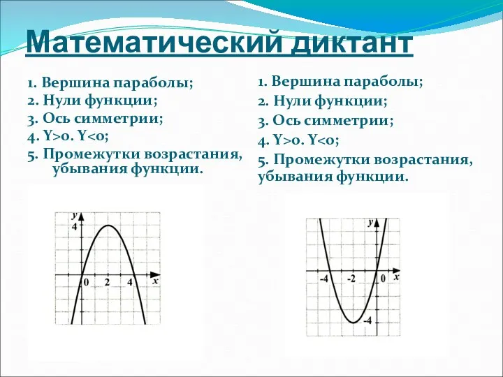 Математический диктант 1. Вершина параболы; 2. Нули функции; 3. Ось
