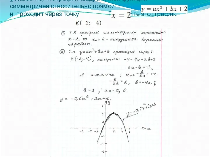 6.Известно, что график квадратичной функции симметричен относительно прямой и проходит через точку Постройте этот график.