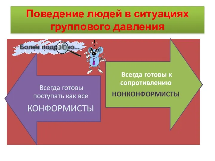 Поведение людей в ситуациях группового давления