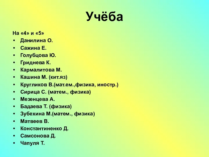 Учёба На «4» и «5» Данилина О. Сажина Е. Голубцова