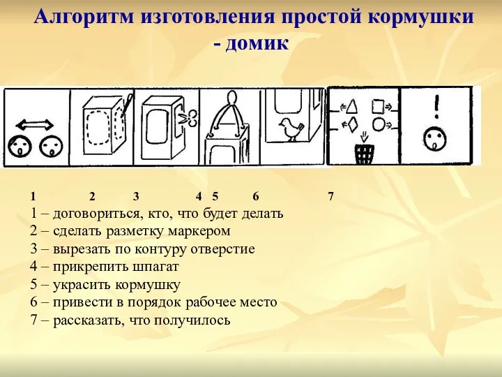 Алгоритм изготовления простой кормушки - домик 1 2 3 4