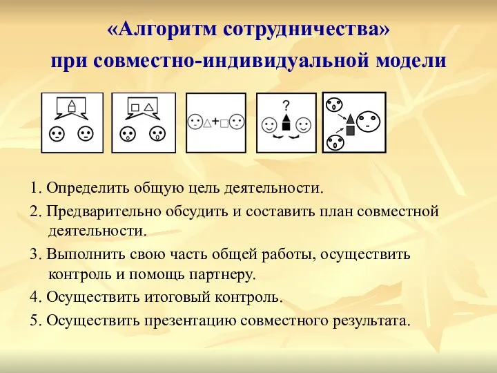 «Алгоритм сотрудничества» при совместно-индивидуальной модели 1. Определить общую цель деятельности.