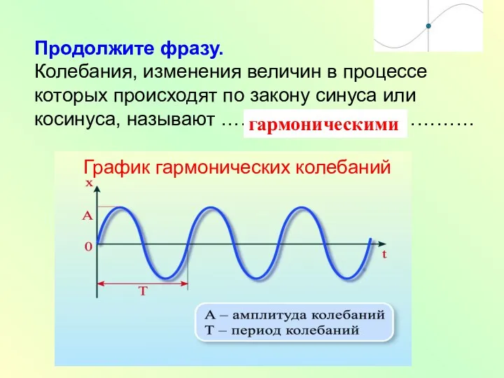 Продолжите фразу. Колебания, изменения величин в процессе которых происходят по