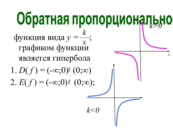 Обратная пропорциональность функция вида y = ; графиком функции является