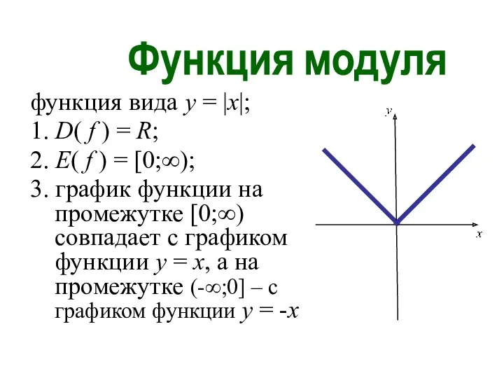 функция вида y = |x|; 1. D( f ) =