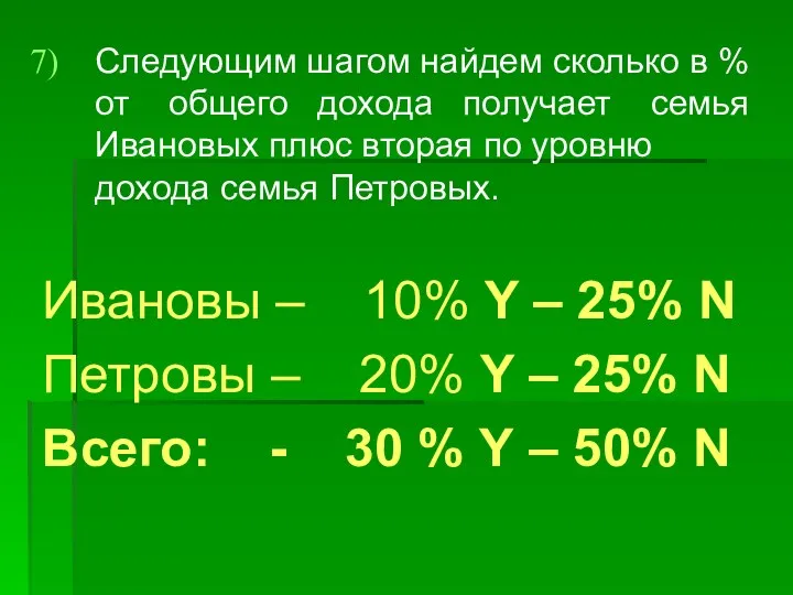 Следующим шагом найдем сколько в % от общего дохода получает