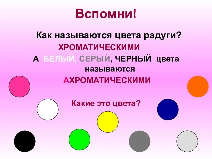Вспомни! Как называются цвета радуги? ХРОМАТИЧЕСКИМИ А БЕЛЫЙ, СЕРЫЙ, ЧЕРНЫЙ цвета называются АХРОМАТИЧЕСКИМИ Какие это цвета?