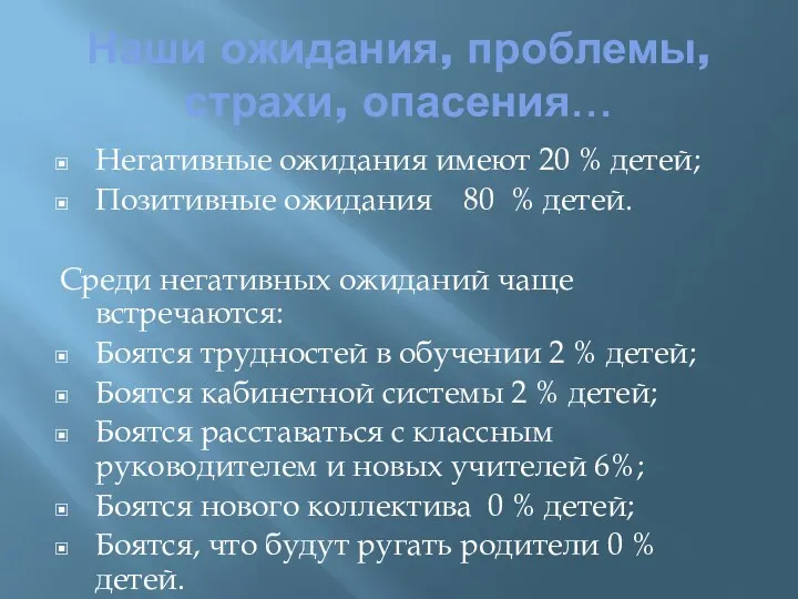 Наши ожидания, проблемы, страхи, опасения… Негативные ожидания имеют 20 %