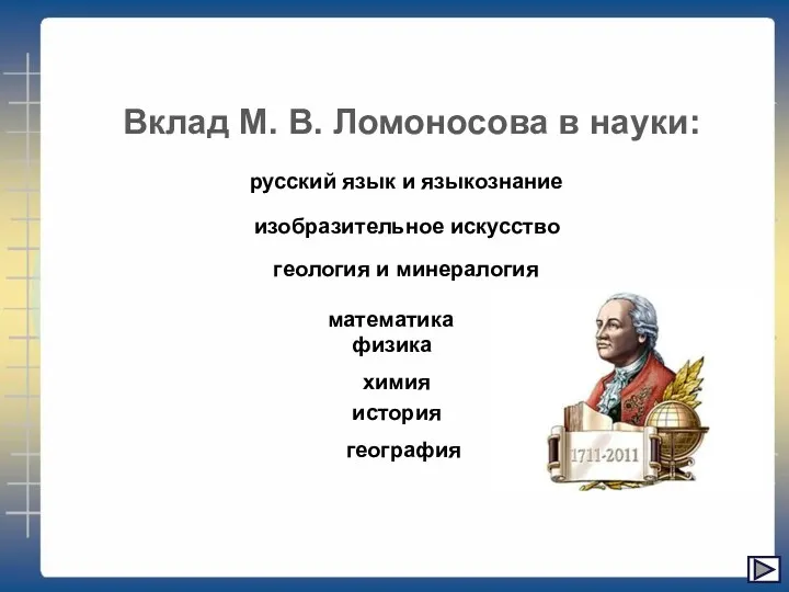 Вклад М. В. Ломоносова в науки: русский язык и языкознание