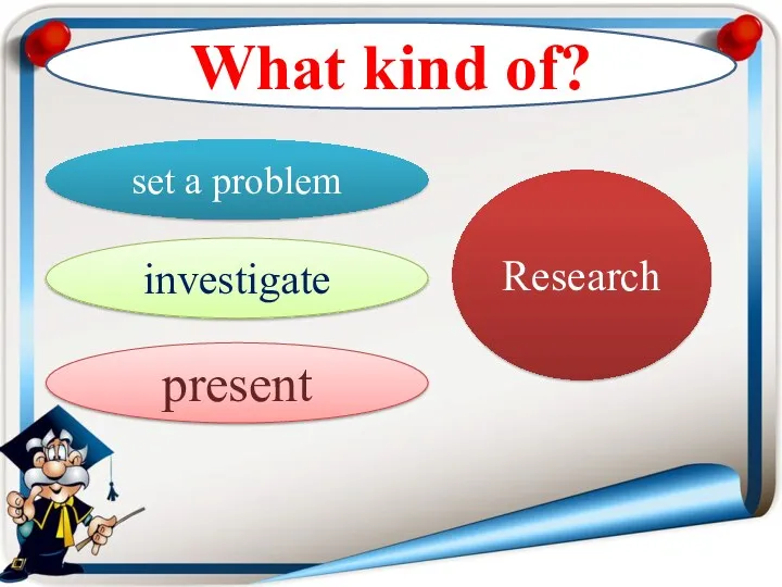 set a problem investigate present Research What kind of?