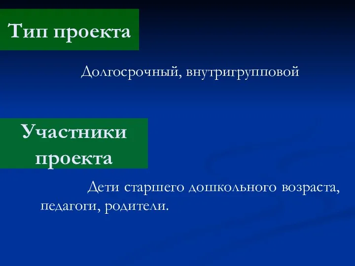 Тип проекта Долгосрочный, внутригрупповой Участники проекта Дети старшего дошкольного возраста, педагоги, родители.