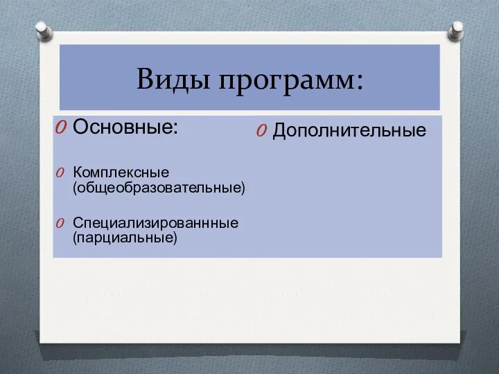 Виды программ: Основные: Комплексные (общеобразовательные) Специализированнные (парциальные) Дополнительные