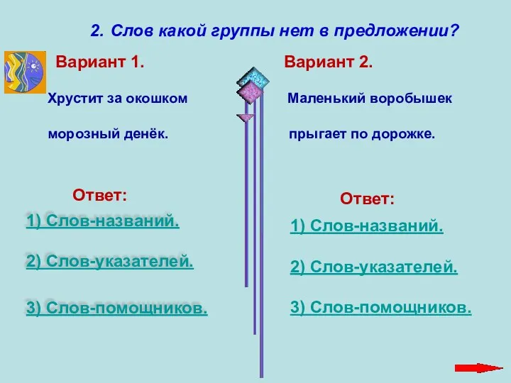 2. Слов какой группы нет в предложении? Вариант 1. Вариант