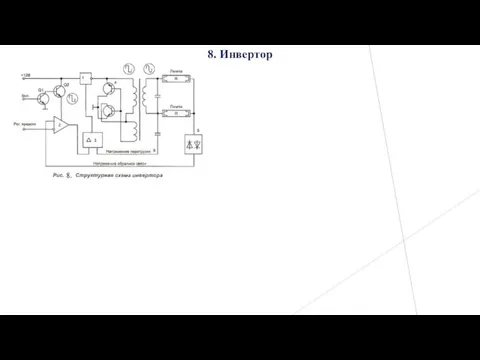 8. Инвертор