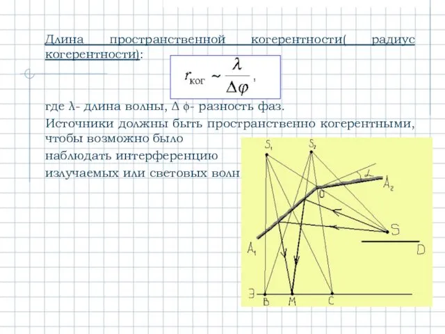 Длина пространственной когерентности( радиус когерентности): где λ- длина волны, Δ