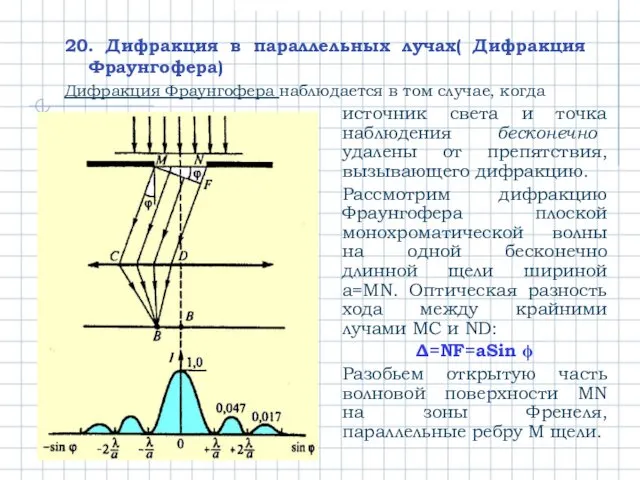 20. Дифракция в параллельных лучах( Дифракция Фраунгофера) Дифракция Фраунгофера наблюдается