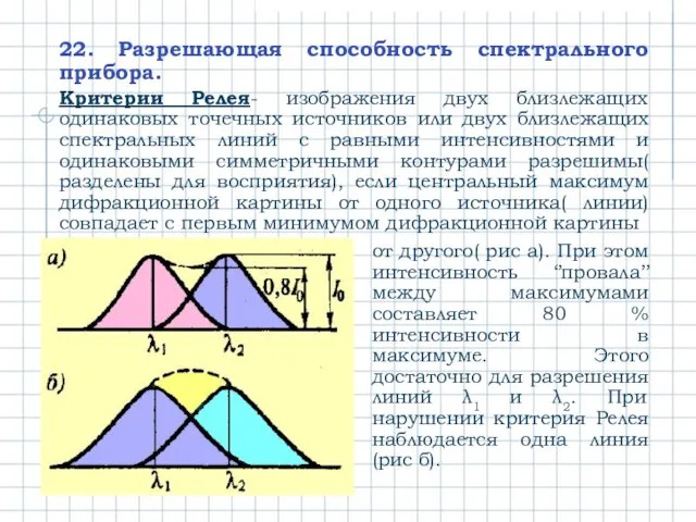 22. Разрешающая способность спектрального прибора. Критерии Релея- изображения двух близлежащих