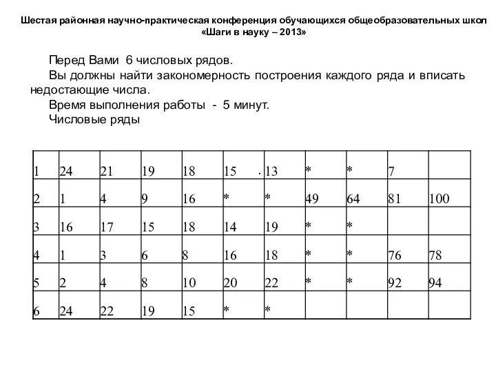 Шестая районная научно-практическая конференция обучающихся общеобразовательных школ «Шаги в науку