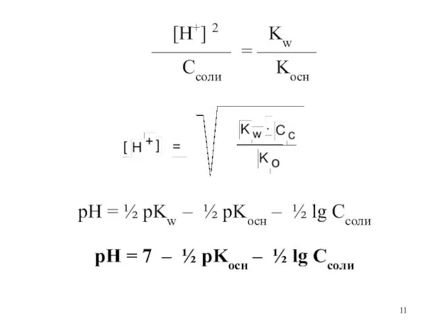 [H+] 2 Kw ———— = ——— Ссоли Kосн pH =