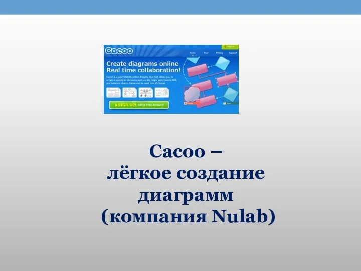 Cacoo – лёгкое создание диаграмм (компания Nulab)