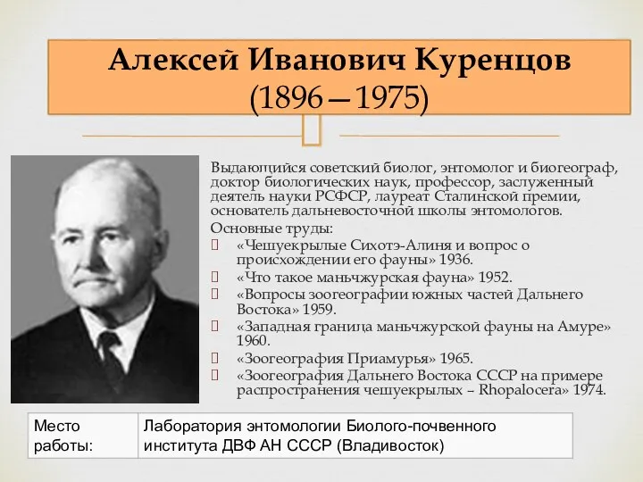 Выдающийся советский биолог, энтомолог и биогеограф, доктор биологических наук, профессор, заслуженный деятель науки