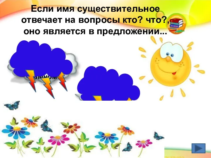 Если имя существительное отвечает на вопросы кто? что?, оно является в предложении...