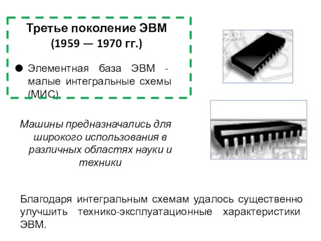 Третье поколение ЭВМ (1959 — 1970 гг.) Элементная база ЭВМ - малые интегральные