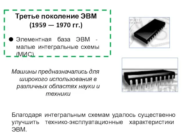 Третье поколение ЭВМ (1959 — 1970 гг.) Элементная база ЭВМ