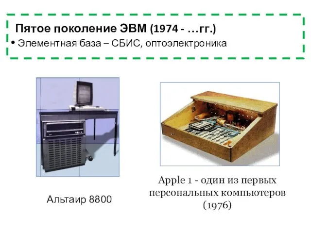Apple 1 - один из первых персональных компьютеров (1976) Альтаир 8800 Пятое поколение