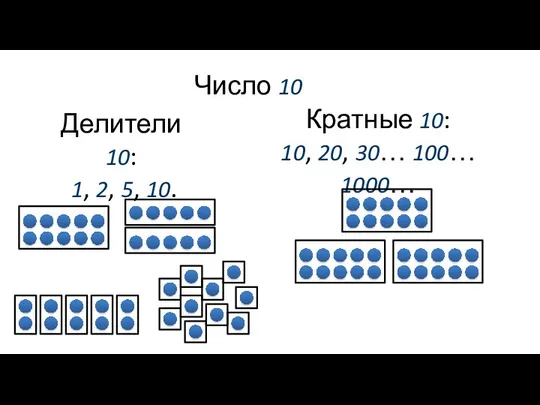 Число 10 Делители 10: 1, 2, 5, 10. Кратные 10: 10, 20, 30… 100… 1000…