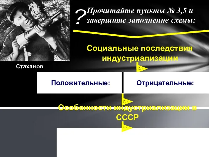 ? Стаханов Прочитайте пункты № 3,5 и завершите заполнение схемы: