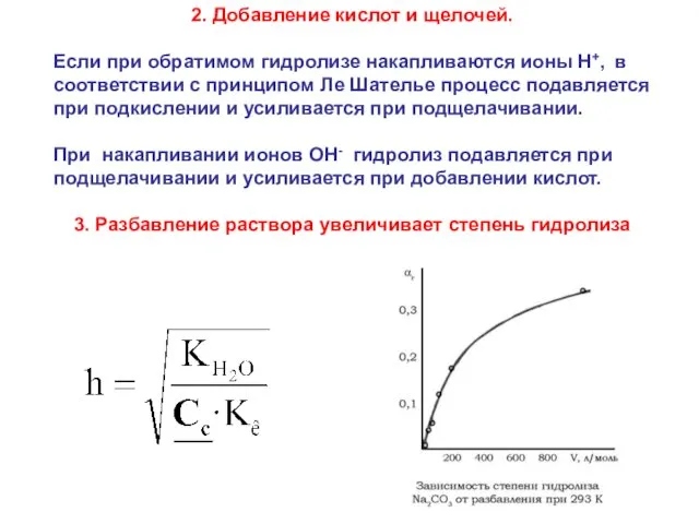 2. Добавление кислот и щелочей. Если при обратимом гидролизе накапливаются