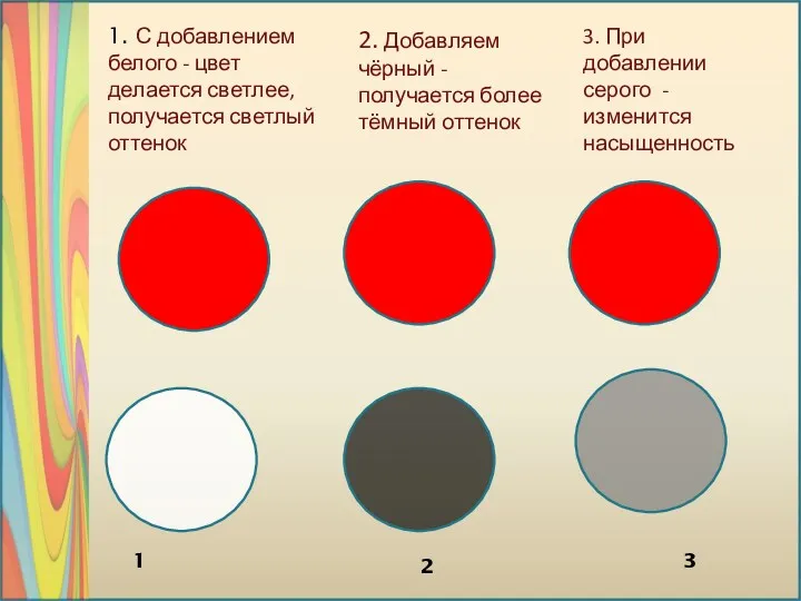 1. С добавлением белого - цвет делается светлее, получается светлый