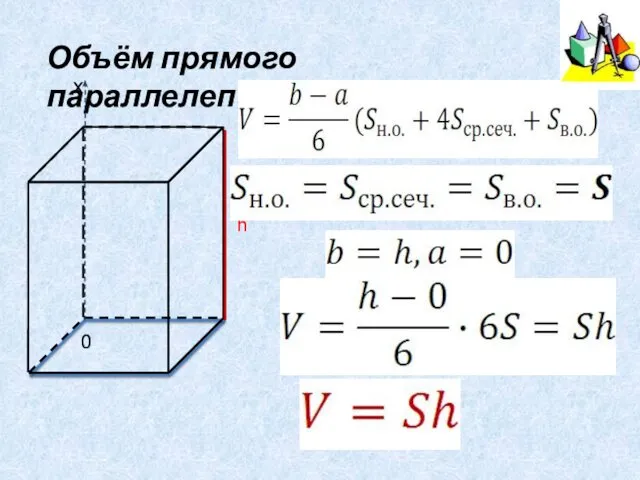 Объём прямого параллелепипеда. h