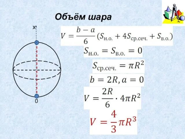 Объём шара