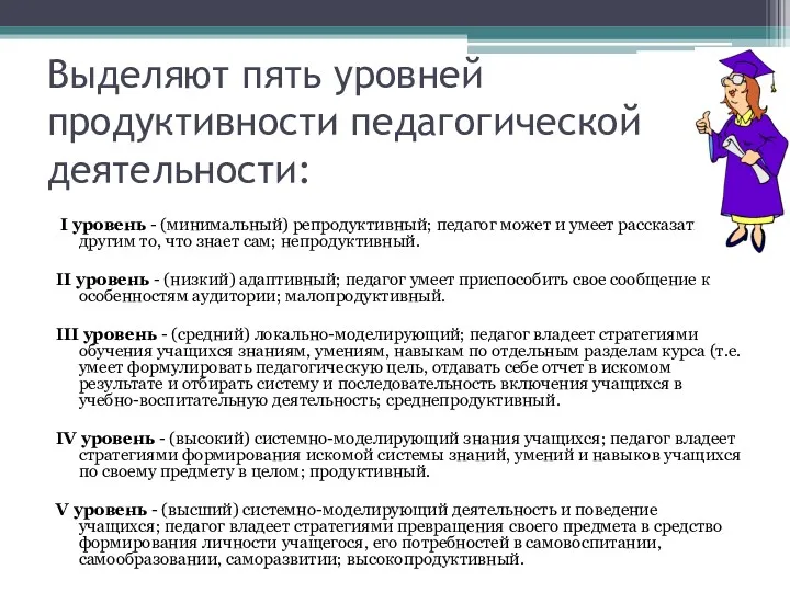 I уровень - (минимальный) репродуктивный; педагог может и умеет рассказать