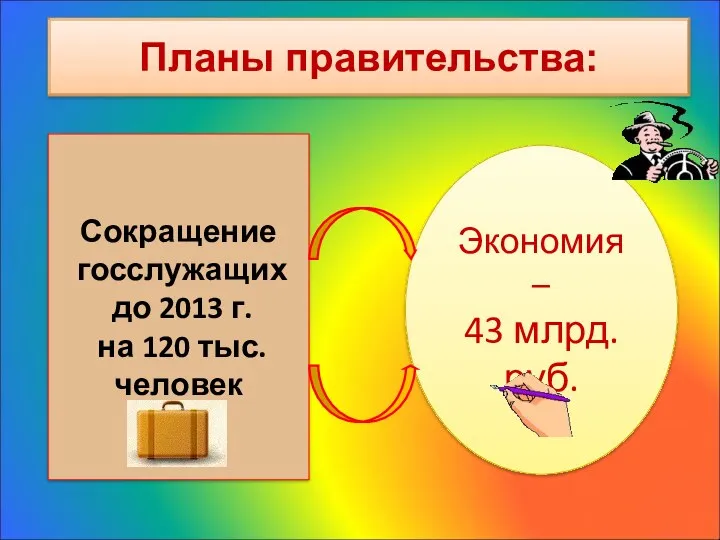 Планы правительства: Сокращение госслужащих до 2013 г. на 120 тыс. человек Экономия – 43 млрд. руб.