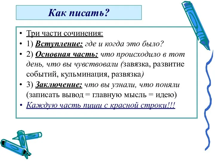 Как писать? Три части сочинения: 1) Вступление: где и когда