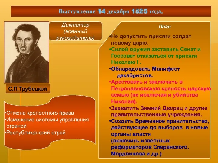 Выступление 14 декабря 1825 года. С.П.Трубецкой Диктатор (военный руководитель) План