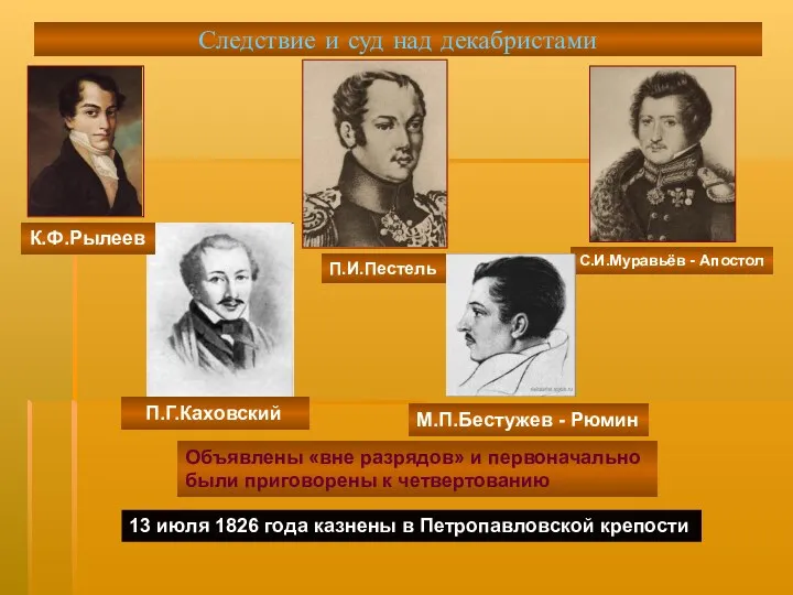 Следствие и суд над декабристами К.Ф.Рылеев С.И.Муравьёв - Апостол П.И.Пестель