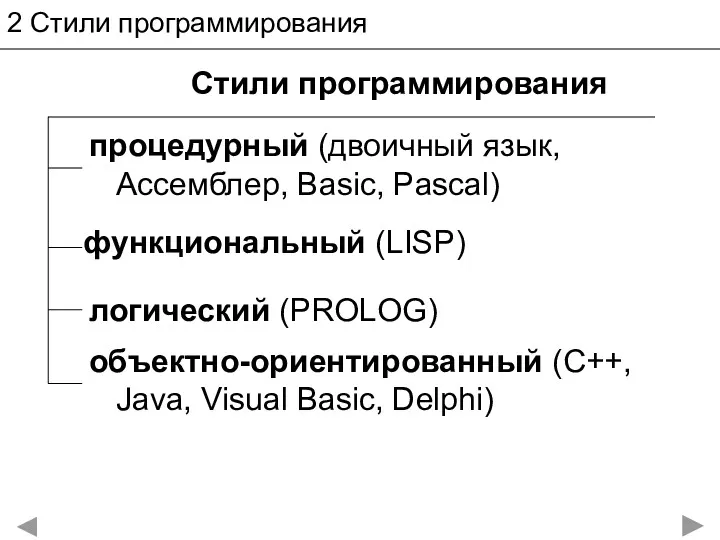 2 Стили программирования процедурный (двоичный язык, Ассемблер, Basic, Pascal) Стили программирования функциональный (LISP)