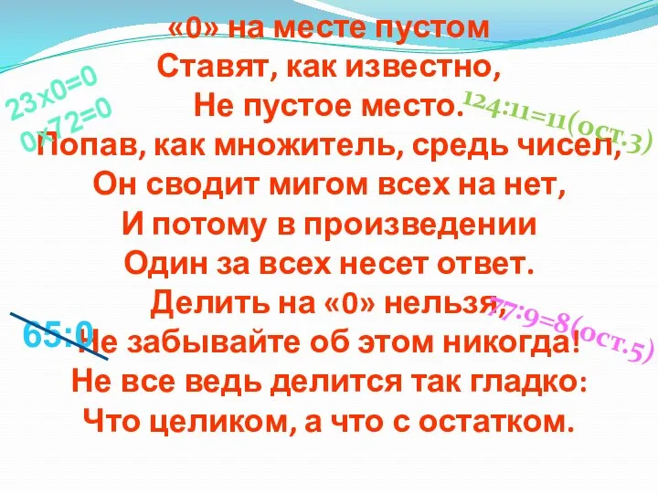 «0» на месте пустом Ставят, как известно, Не пустое место.