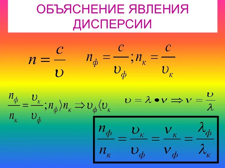 ОБЪЯСНЕНИЕ ЯВЛЕНИЯ ДИСПЕРСИИ