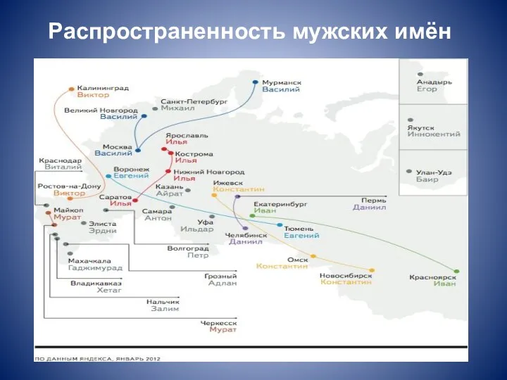 Распространенность мужских имён