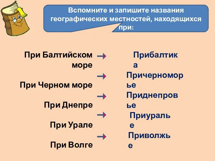 Вспомните и запишите названия географических местностей, находящихся при: При Балтийском