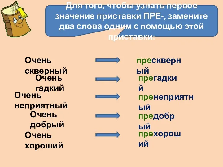 Для того, чтобы узнать первое значение приставки ПРЕ-, замените два